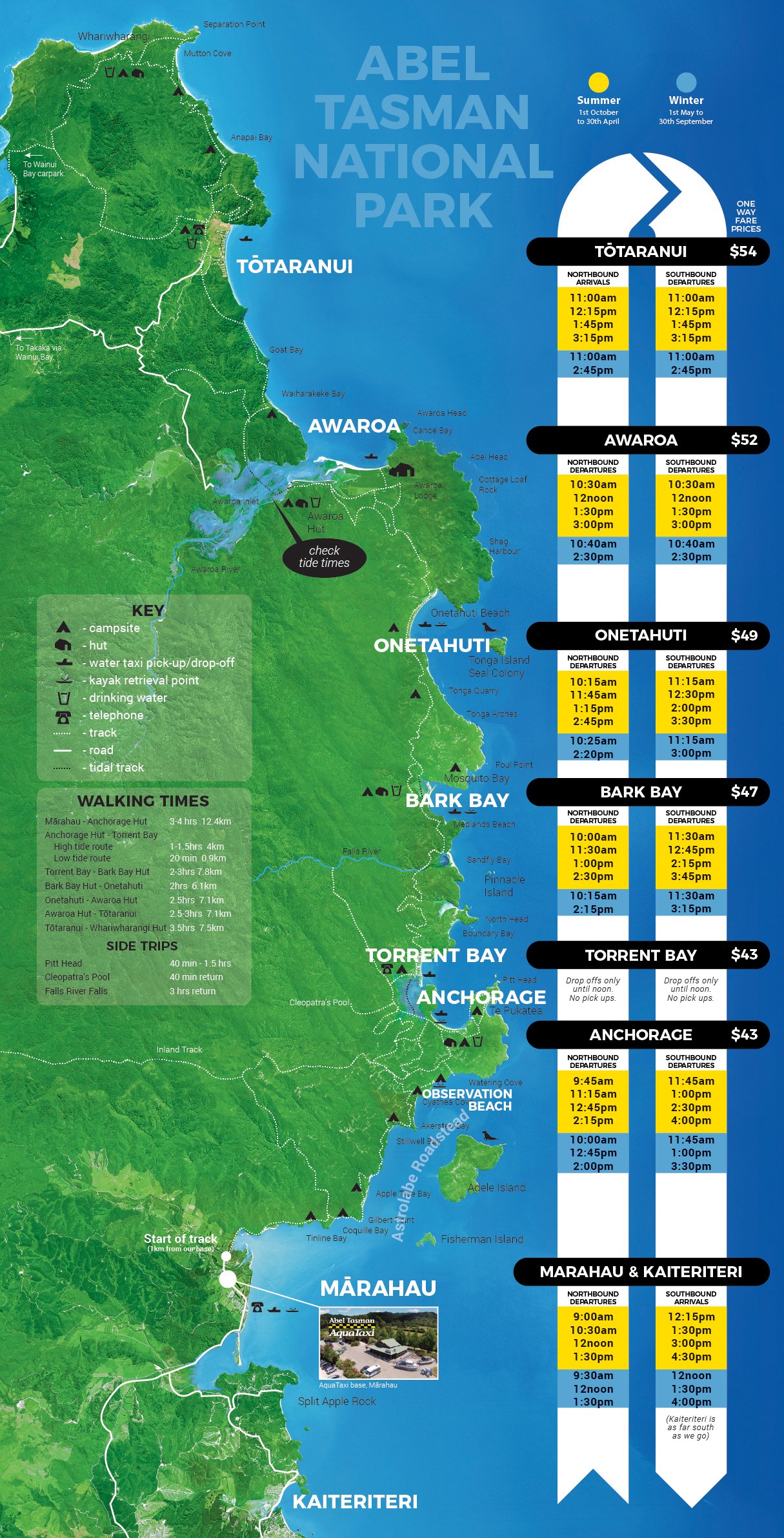 Abel Tasman Map and Water taxi prices - AbelTasman.com