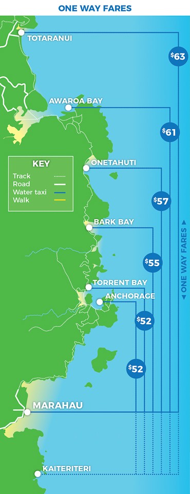 Map-one-way-fares-abel-tasman-water-taxis